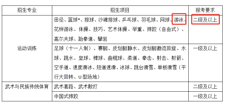 如何借助智能健康工具提高篮球技能和表现_0